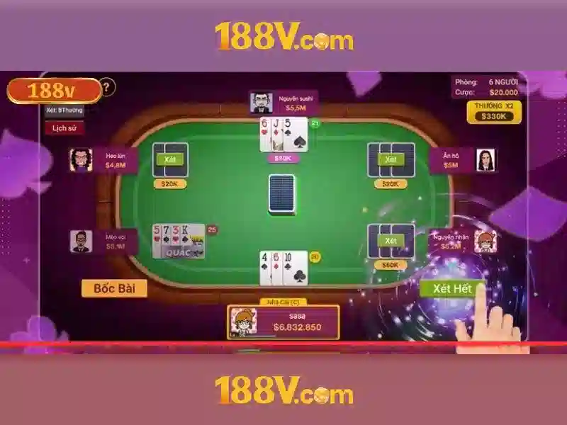 188v no hu – tổng quan chủ đề và giá trị cốt lõi 188v no hu – tổng quan chủ đề và giá trị cốt lõi