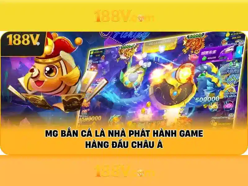 Kết luận Kết luận