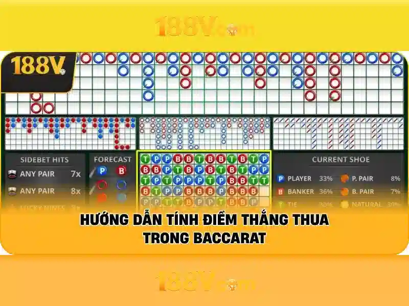 Go88