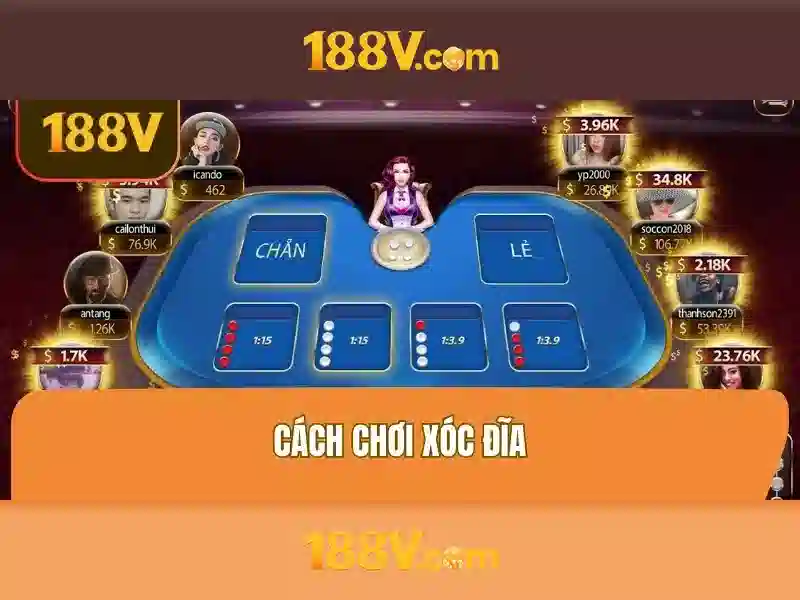 Đăng Nhập
