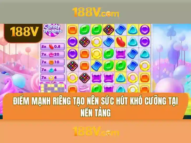 Đăng Nhập