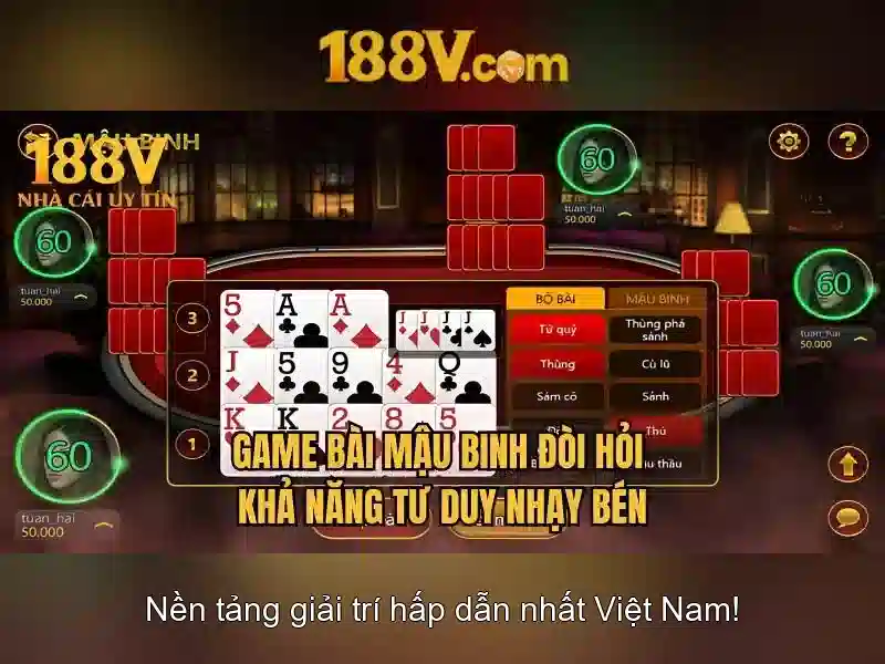 Khung nhìn và nhịp điệu